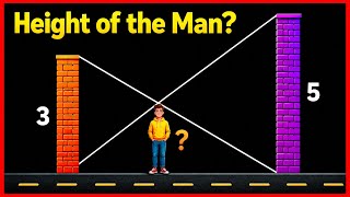 Famous Many People Get This Wrong Net Worth
