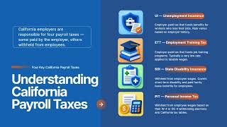 California Payroll Tax Filing 2026: DE-9, DE-9C & DE-34 Explained (Forms, Deadlines & How to File)