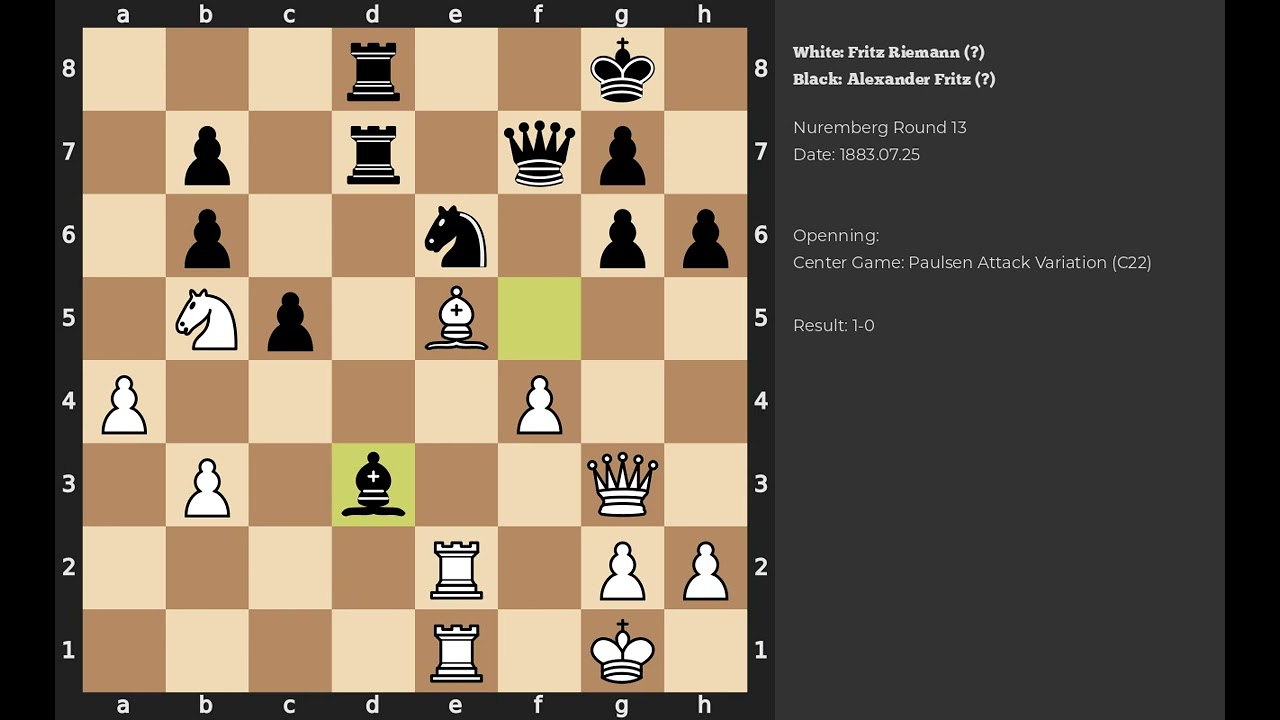 Fritz Riemann - Alexander Fritz | Center Game: Paulsen Attack Variation | 1883