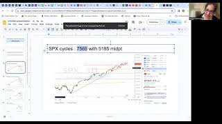 ⏰ Synergy Traders #50: Stock Market: Price and Time Cycles with Nargis Motorwala
