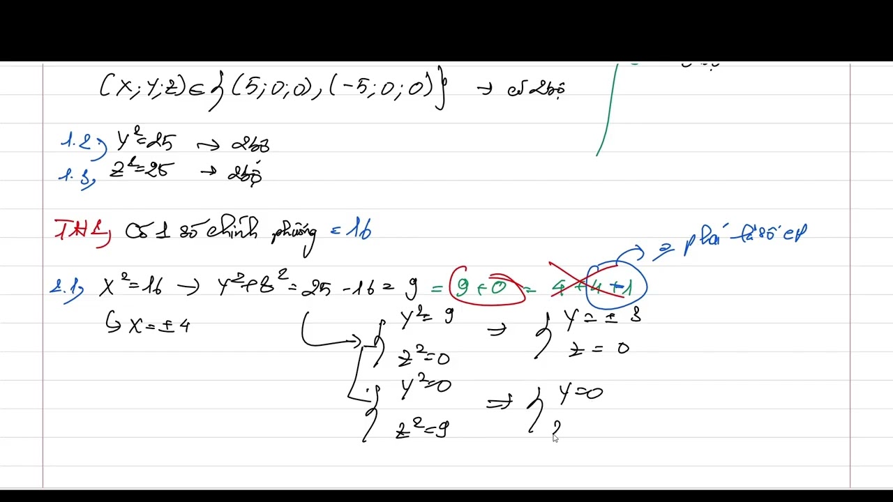 VDC8+ Xác định tọa độ nguyên thuộc mặt cầu