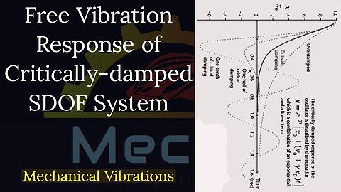 Free Vibration response of Critically Damped SDOF System