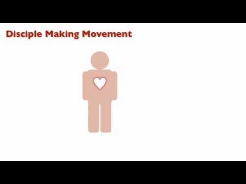 Disciple Making Movement Explained
