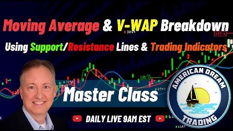 Moving Average & V-WAP Breakdown - Mastering Support/Resistance Lines & Trading Indicators