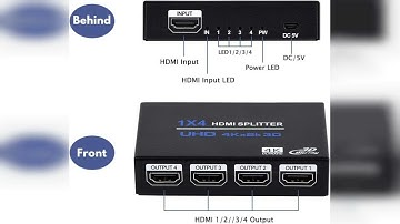 Review: 1x4 HDMI Splitter, 1 in 4 Out HDMI Splitter Audio Video Distributor Box Support 3D & 4...