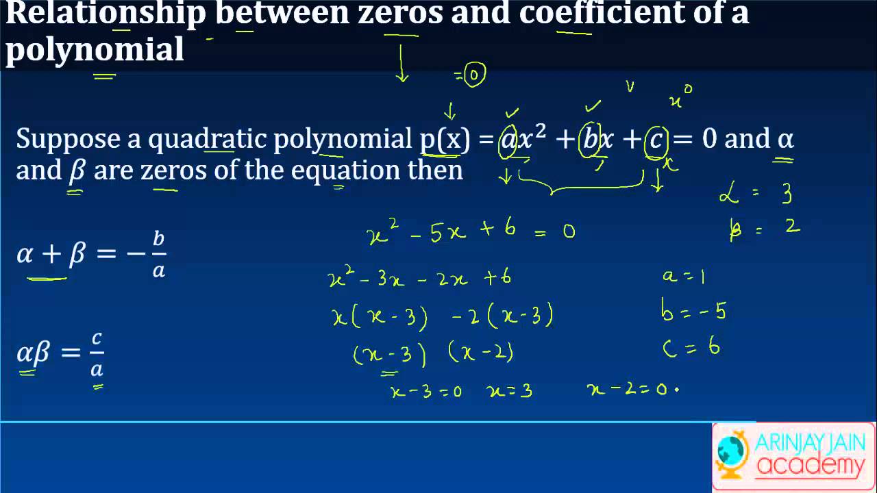 Cbse 10 Maths Polynomials Relationship Between Zeroes And Coefficient Of A Polynomial Study Material