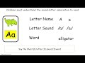 Sound Letter Teaching Cards Quiz