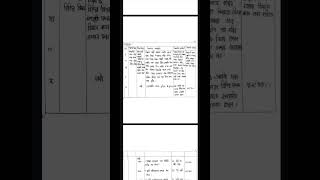 📚 Evs Lesson plan || D.el.ed 2nd/ 4th semester EVs lesson plan for primary school internship ( pdf )