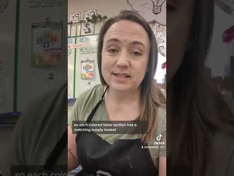 Paint Instructor Jobs