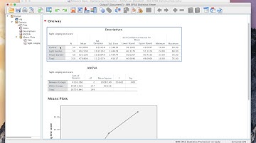 Oneway ANOVA and post hoc tests