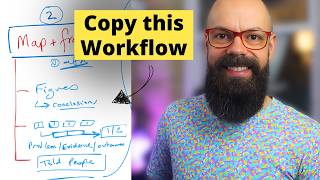 My 3-Part Workflow to Stand Out In Academia (Keep it simple)
▶ Become a Master Academic Writer With AI using my course: https://academy.academiainsider.com/courses/ai-writing-course
▶FREE: Join 21,000+ email subscribers receiving the free tools and academic tips directly from me:
https://academiainsider.com/newsletter/
If youre a PhD student or academic researcher who feels like youre always behind, overwhelmed, or just unclear on what to do next—this video is for you.
Over the years, Ive seen the same issue play out again and again: smart, capable researchers stuck in a cycle of overthinking, reacting to deadlines, and working on things that don’t actually move them forward. In this video, I walk you through my personal 3-part academic workflow that helped me finish faster, publish more consistently, and—importantly—stand out in my field.
This isn’t about working harder or adding more to your already full schedule. It’s about working smarter by using a repeatable, focused system. Whether youre doing a PhD or already working in research, refining your academic workflow efficiency can be a game-changer. It allows you to stay ahead without burning out, and it ensures your time is spent on tasks that actually matter—like generating ideas, building data-driven stories, and drafting publishable work.
In this video, I go beyond just the technical steps. I reflect on how to become an academic weapon—not by hustling endlessly, but by mastering the habits and routines that compound over time. A strong academic research workflow gives you clarity, reduces decision fatigue, and keeps you aligned with your long-term research goals. It’s what separates researchers who feel scattered from those who finish on time and produce high-impact work.
If you’re looking for PhD advice that’s practical, sustainable, and designed to support your career—not just your next deadline—this video breaks it all down. My goal is to give you a system you can actually use and adapt across your research journey. This is the framework I wish I had earlier, and I hope it gives you the same momentum it gave me.
................................................
▼ ▽ TIMESTAMPS
00:00 Intro
00:27 Academic Workflow Structure
00:42 Spark Ideas
03:55 Map & Frame
08:07 Draft & Write
12:06 Outro
................................................
▼ ▽ Socials for shorts and reels
Instagram: https://www.instagram.com/drandystapleton/
TikTok: https://www.tiktok.com/@drandystapleton My 3-Part Workflow to Stand Out In Academia (Keep it simple)