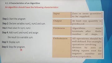 Characteristics of an algorithm in English, part 2, chapter 4, A. Jaya Mabel Rani