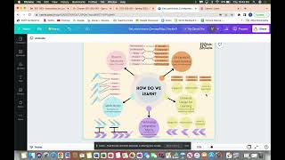 DeLucia Victoria Concept Map Screencast