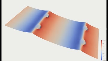 W-Component of Velocity of a Spilling Breaking Wave