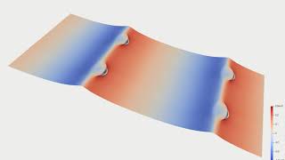 W-Component of Velocity of a Spilling Breaking Wave