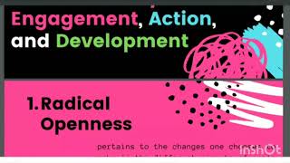 MODULE 15: PREPARATION OF COMMUNITY ACTION PLAN