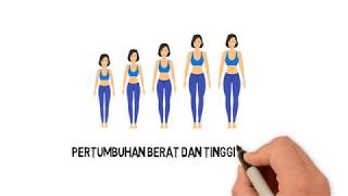 Perkembangan Fisik Remaja Perempuan