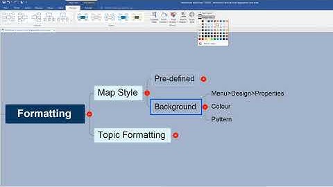 MindView Tutorial - Formatting your mind map