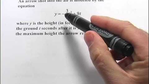 Word Problems with Graphs of Quadratic Functions