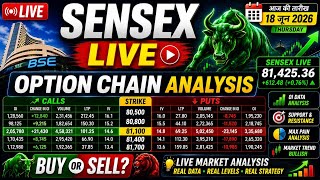 SENSEX EXPIRY SPECIAL LIVE | OI Data + Max Pain Analysis | Live Market