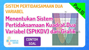 SPtDV • Part 15: Soal Menentukan Sistem Pertidaksamaan Kuadrat Dua Variabel / SPtKDV dari Grafik (2)