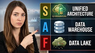 Databricks Architecture Explained: How It Powers AI