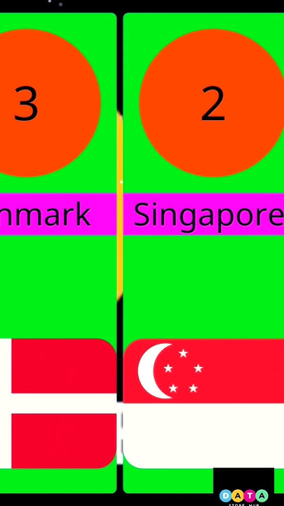most-intelligent-country-in-the-world-shorts-intelligent-country