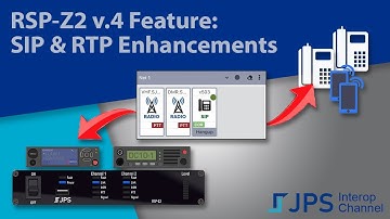 RSP-Z2 v.4 Features: SIP and RTP Enhancements