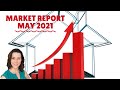 Market @ a Glance for May 2021