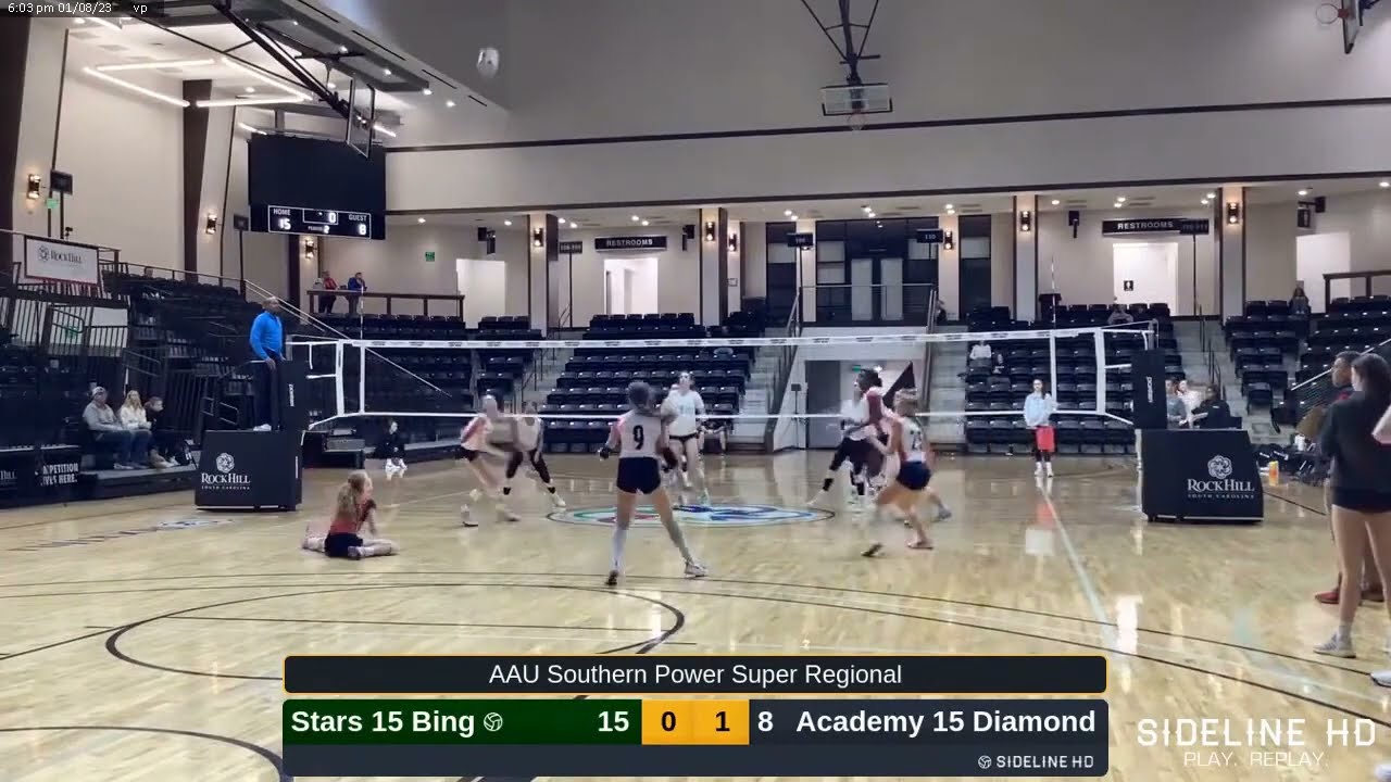 Highlights: '23 AAU Southern Power Super Regional 15 Open (D2)