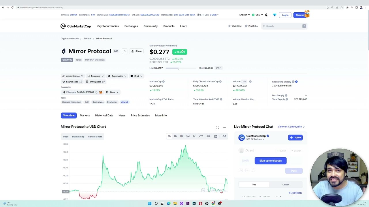 Kya MIR Crypto Coin me invest karen mirror protocol price prediction