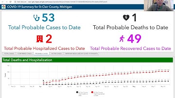 How to Navigate the COVID-19 Data Dashboard