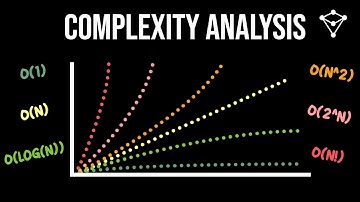 Step By Step Guide To Time Complexities