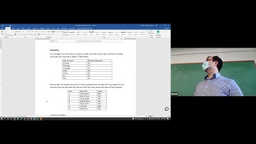 BAN 5573 section 1, Apr/13/2022, LINGO, Prescriptive Analytics (Linear Programming) Applications