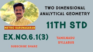 11th Std Maths Ex.6.1(3) If Theta is a parameter find the Equation of the locus of moving point