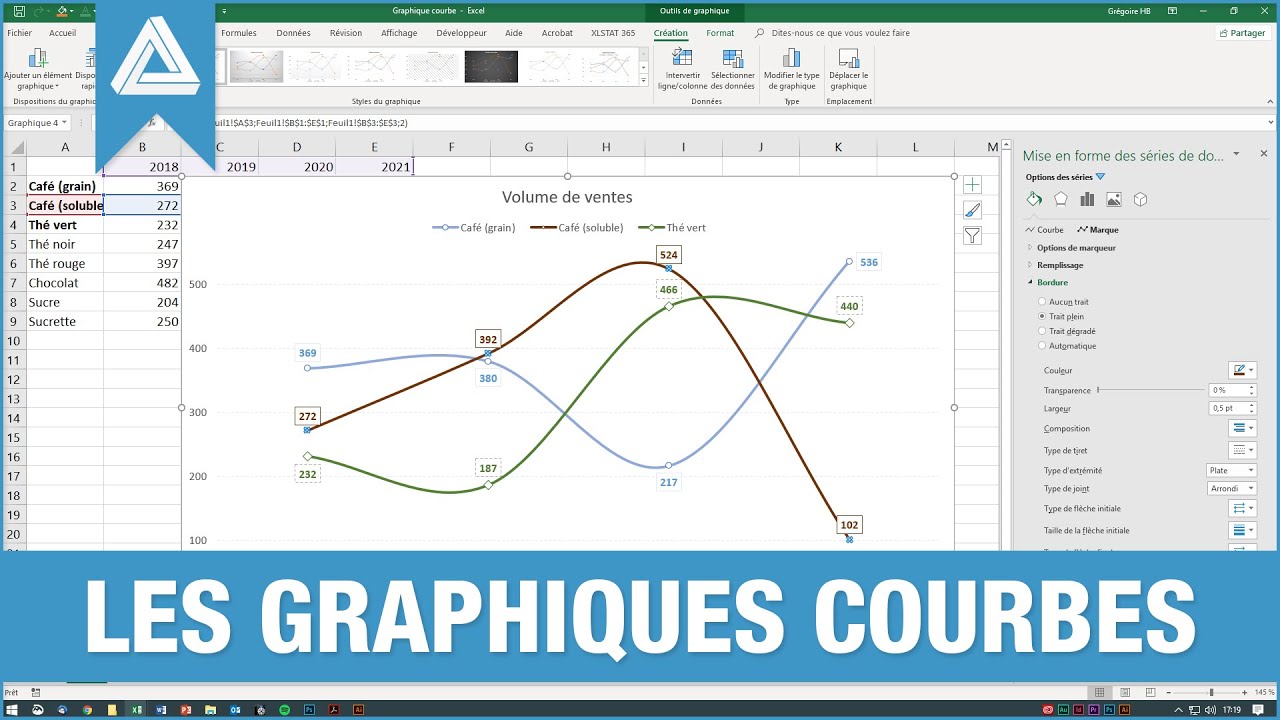 Comment tracer une courbe sur du papier millimétré - ppt video