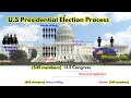 U.S. Presidential Election Process | Electoral College | House of Representatives vs Senate