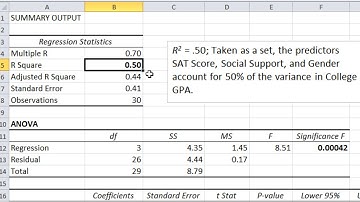Multiple Regression in Excel - P-Value; R-Square; Beta Weight; ANOVA table (Part 2 of 3)