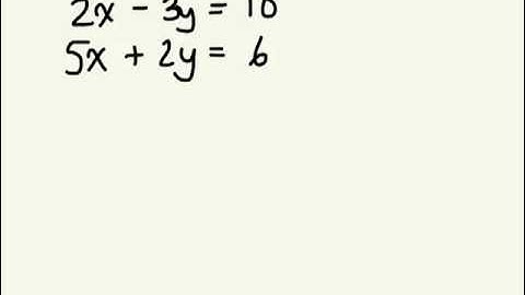 1.6 Solve by Elimination Gr 10 academic 09 17 13