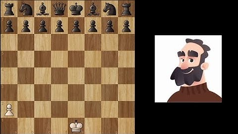 Beating Martin Bot Using ONE Pawn