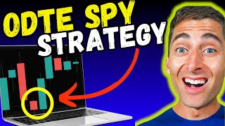 Small Account 0DTE SPY Option Strategy [10X GROWTH]