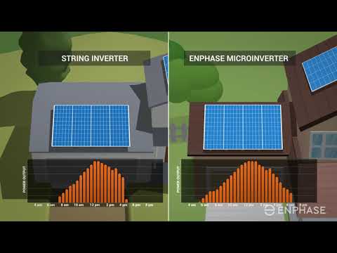 Video: Apakah Enphase Solar?