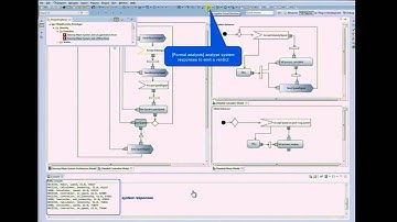 Diapason, MDE cutting-edge solutions for the correct design of complex Cyber-Physical Systems  Part2