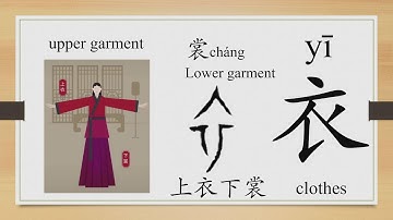 Learn Chinese from the origin:衣/clothes/"try on the chothes" in Chinese/HSK 1 words/Beginners