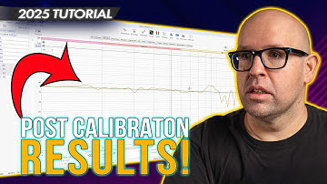 miniDSP 2x4HD Results: Post-Calibration Measurements & Crossover Fixes