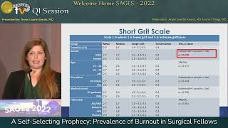 A Self-Selecting Prophecy: Prevalence of Burnout in Surgical Fellows