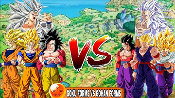 Goku Forms vs Gohan Forms - Dragon Ball Z Budokai Tenkaichi 3