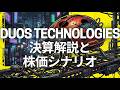 Duos Technologies(DUOT)の決算解説と株価シナリオ