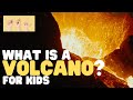 Volcanoes and Eruptions Knowledge Check