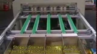 O.M.P.I. Srl Automatic Rotative Shear